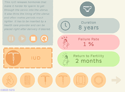 screenshot of method